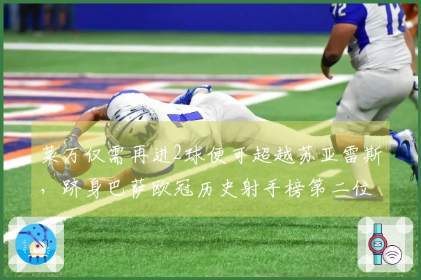 莱万仅需再进2球便可超越苏亚雷斯，跻身巴萨欧冠历史射手榜第二位